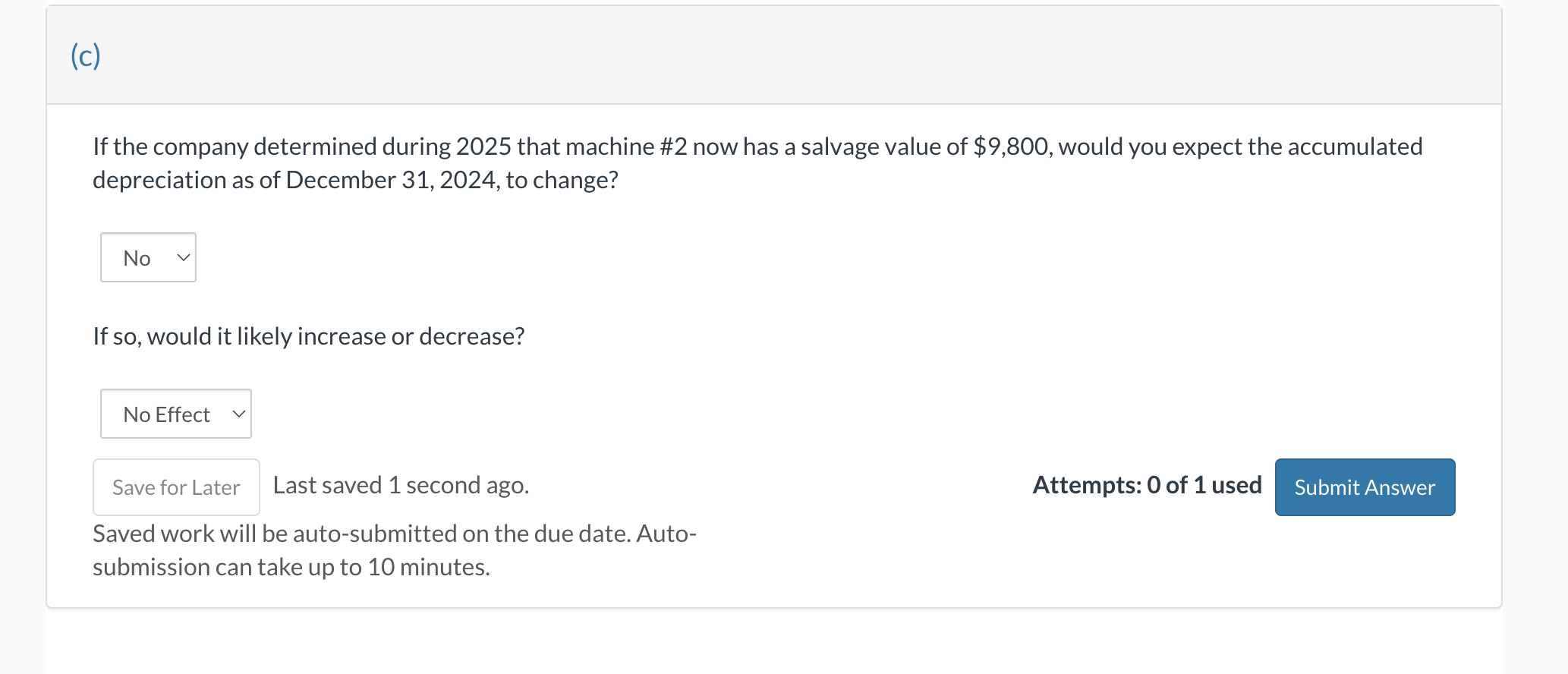 ( c ) I f the company determined during 2 0 2 5