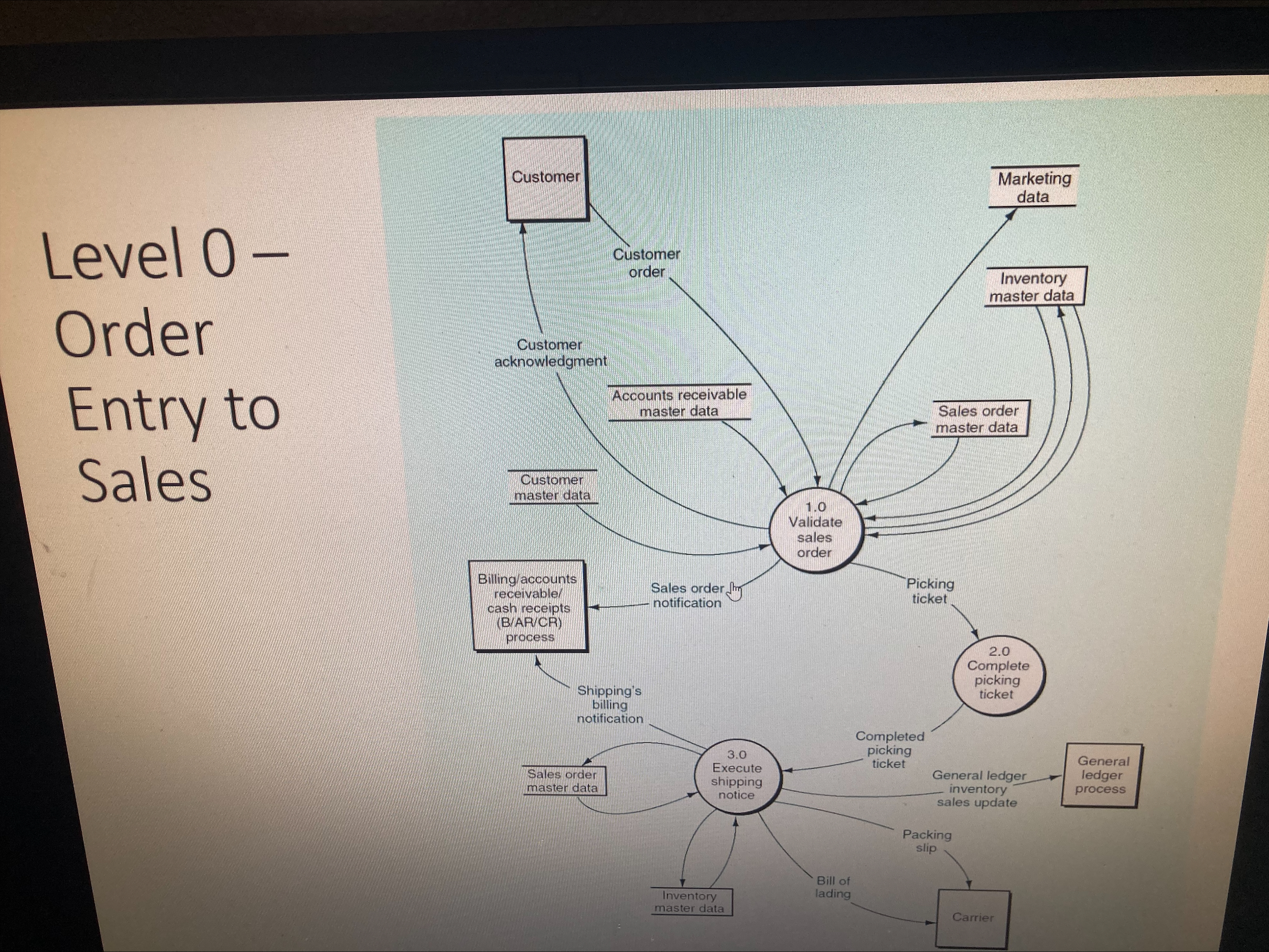 For the questions below show the answer and an