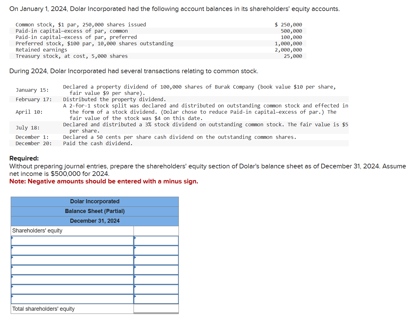 During 2 0 2 4 , Dolar Incorporated had several