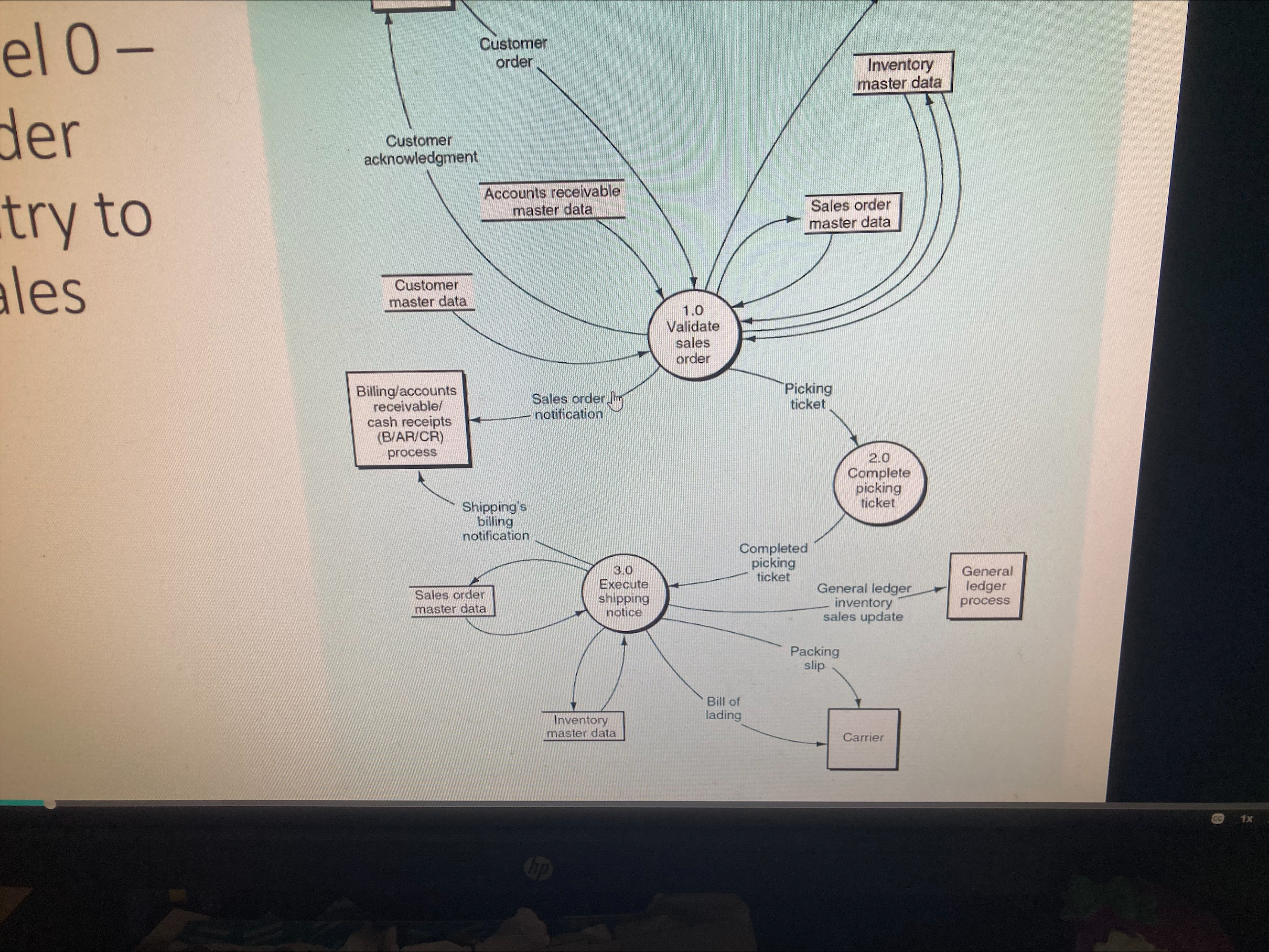 For the questions below show the answer and an