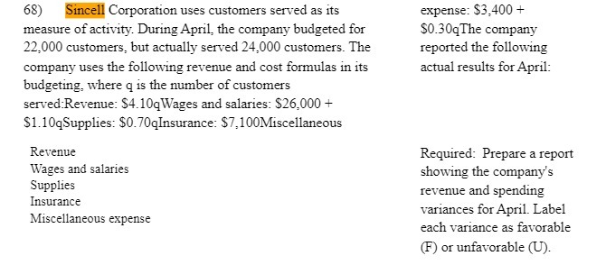 68) Sincell Corporation uses customers served as