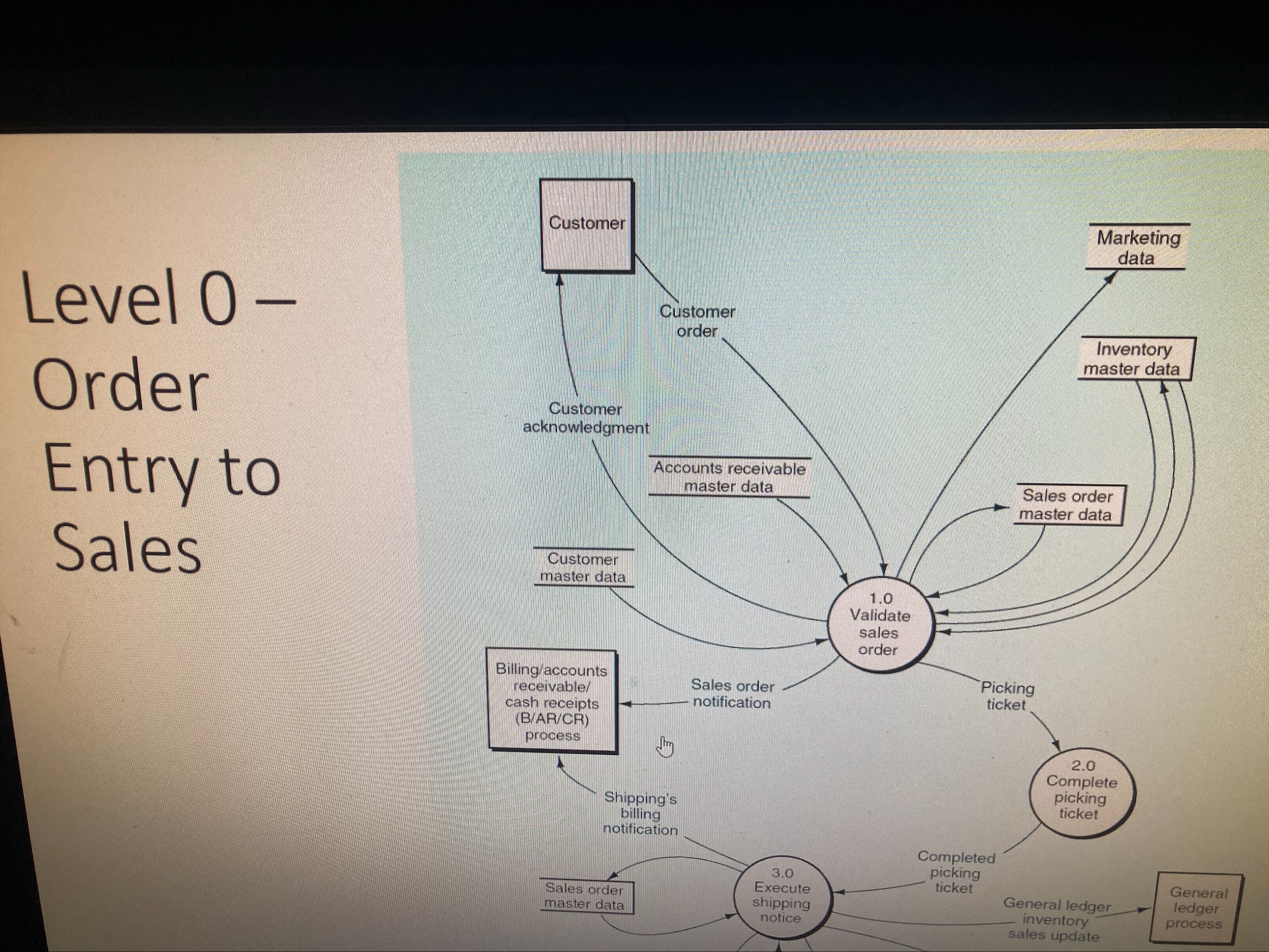 For the questions below show the answer and an