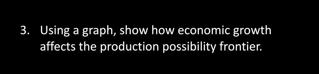 Ashvet good 3. Using a graph, show how economic