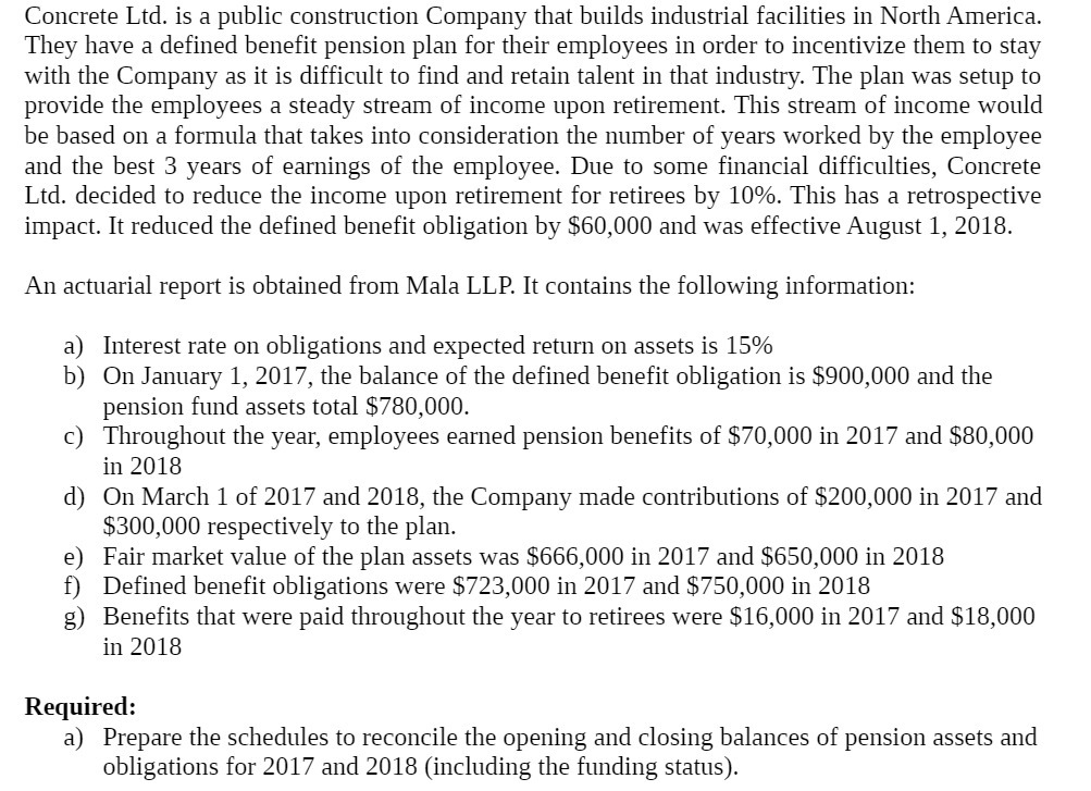 Concrete Ltd. is a public construction Company