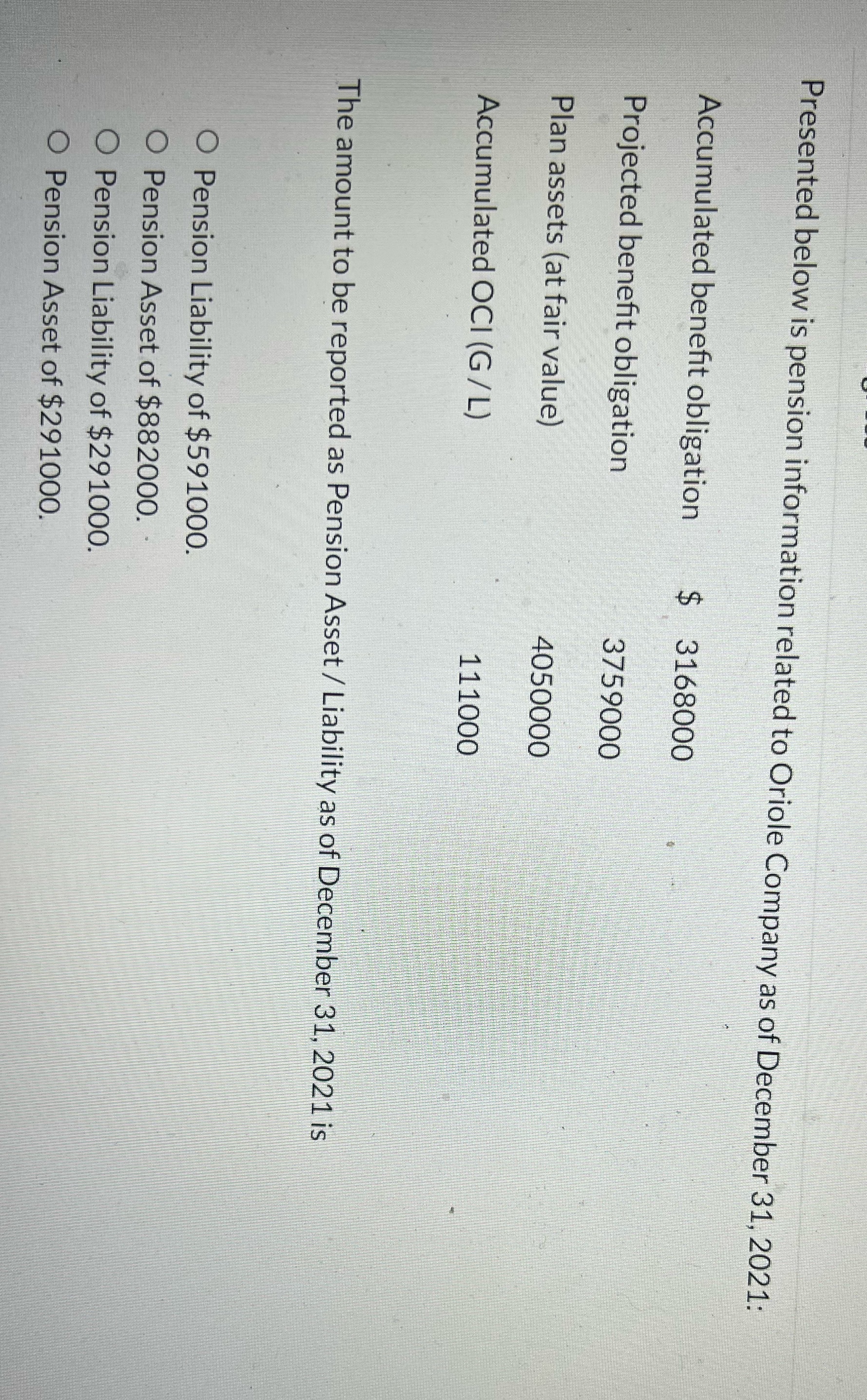 Acc Presented below is pension information