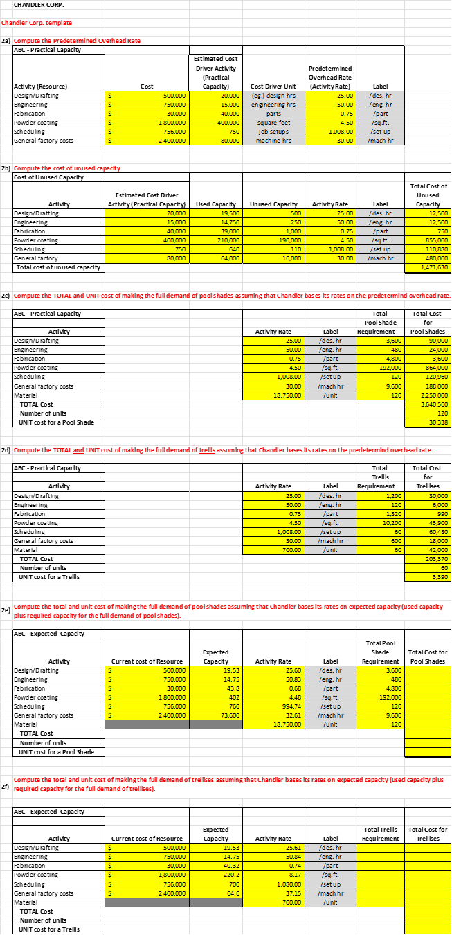 Data: chamber torp. template compute the