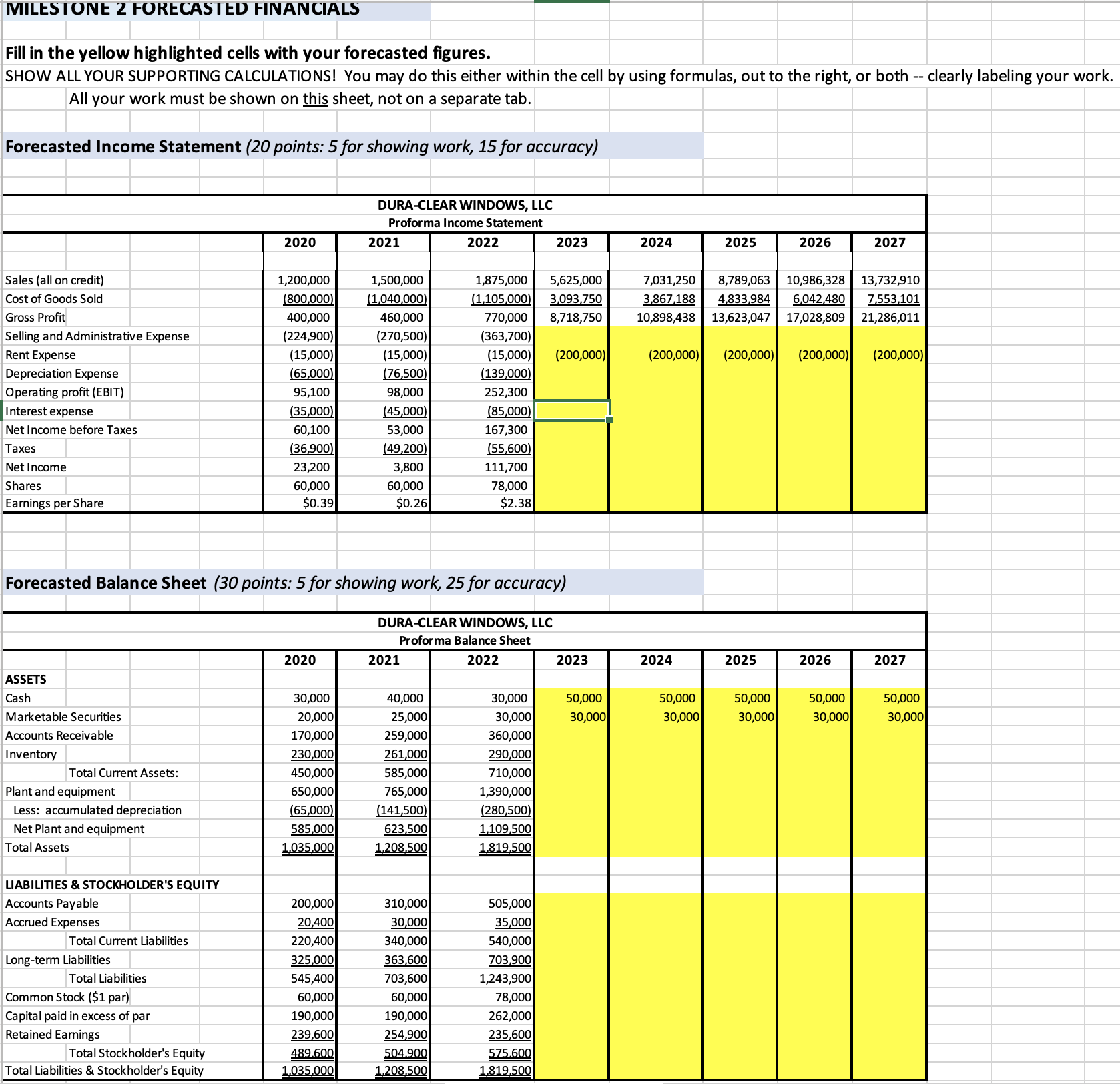 The Sharks gave you the $1,000,000 in funding you
