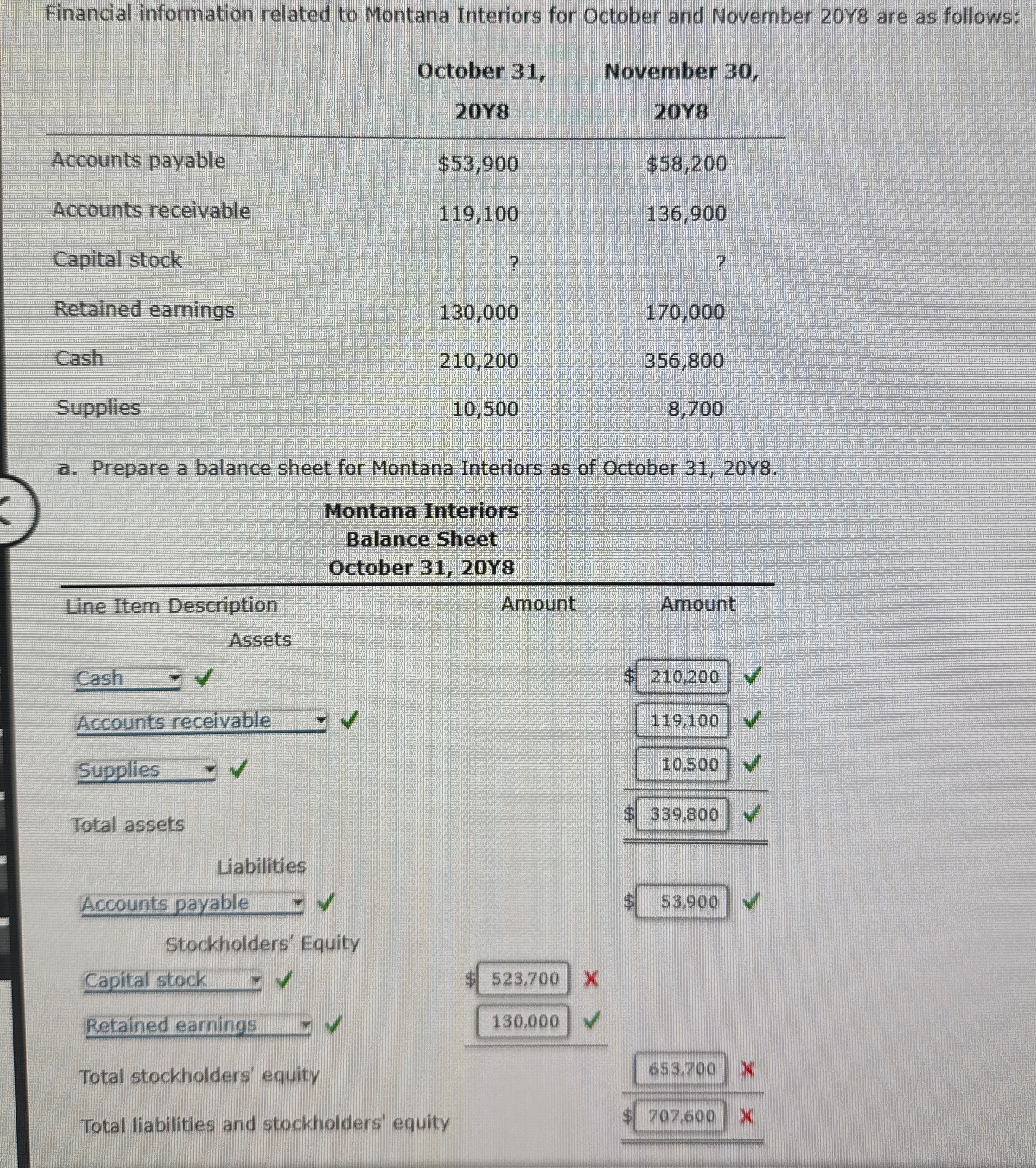Please prepare a balance sheet for october 3 1