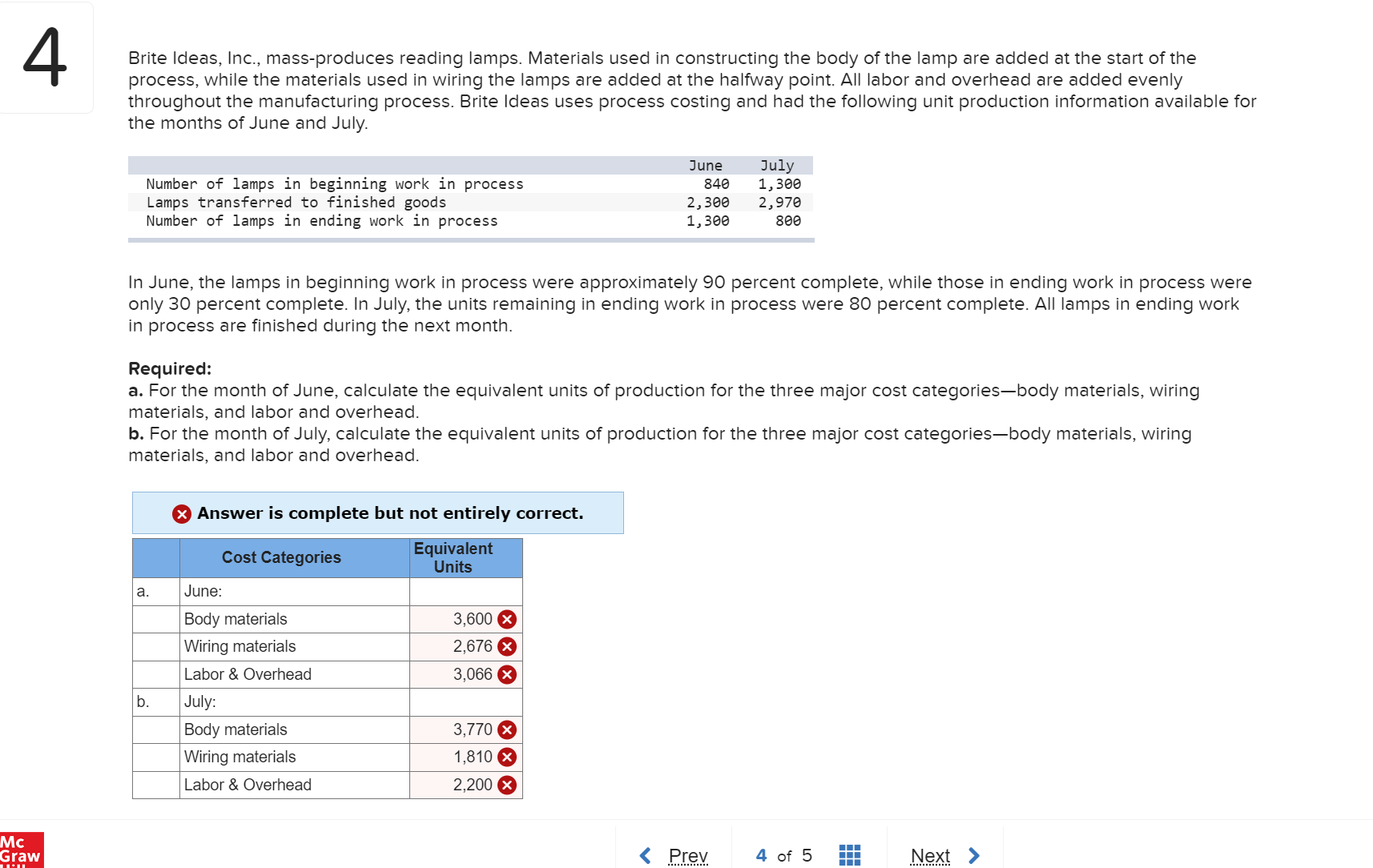 4 Brite Ideas, Inc., mass-produces reading lamps.