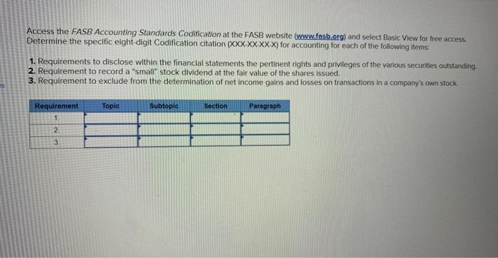 Access the FASB Accounting Standards Codification