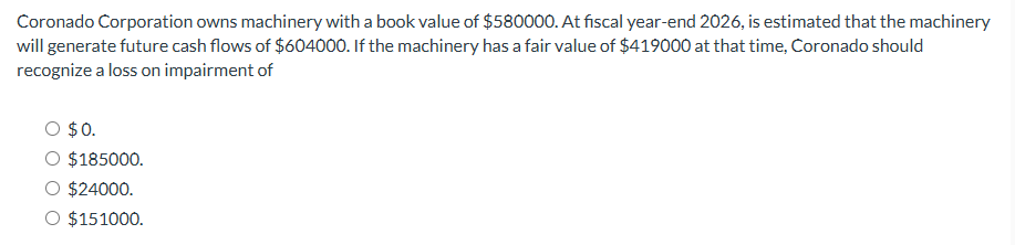Coronado Corporation owns machinery with a book