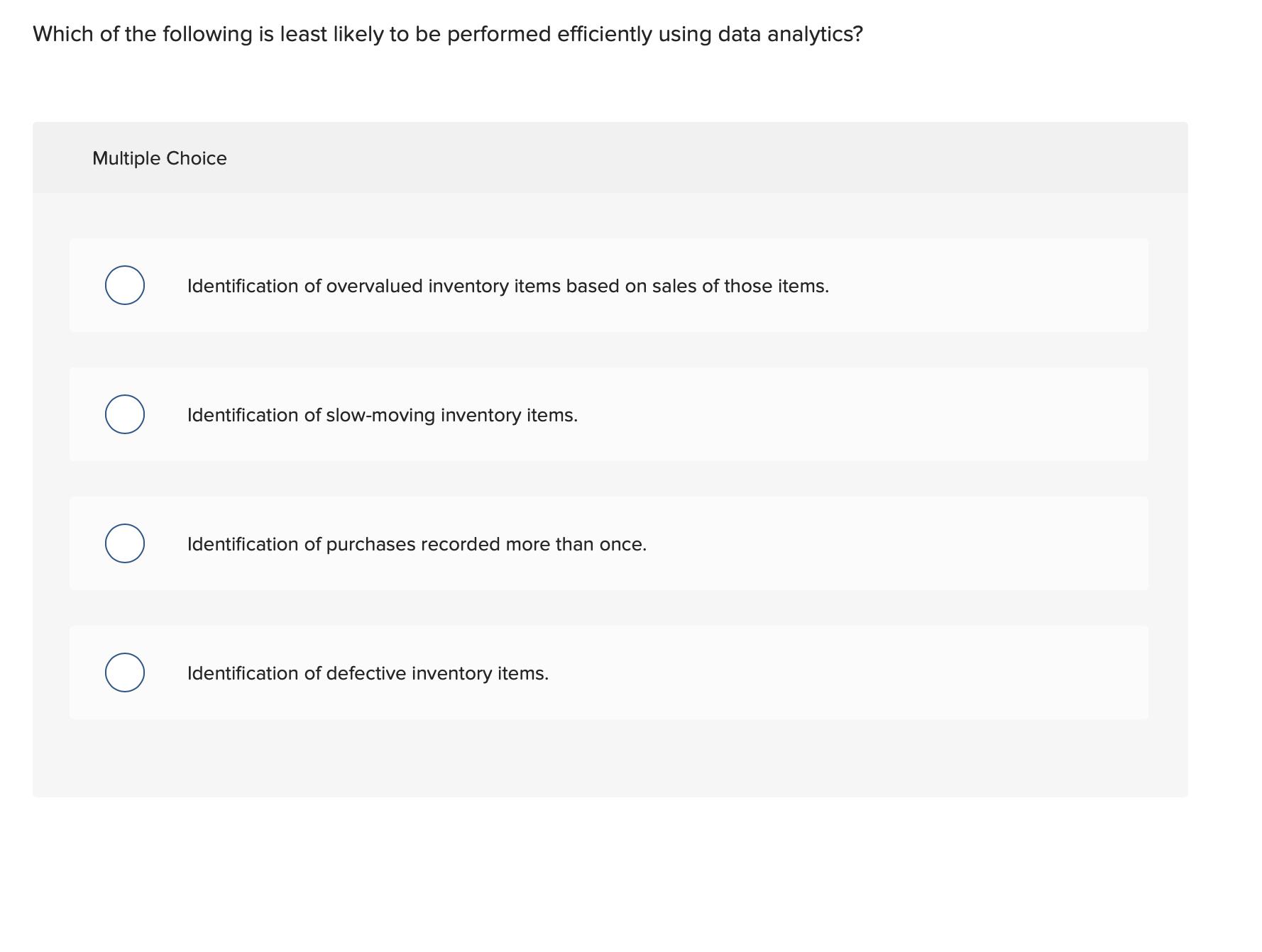 Which of the following is least likely to be