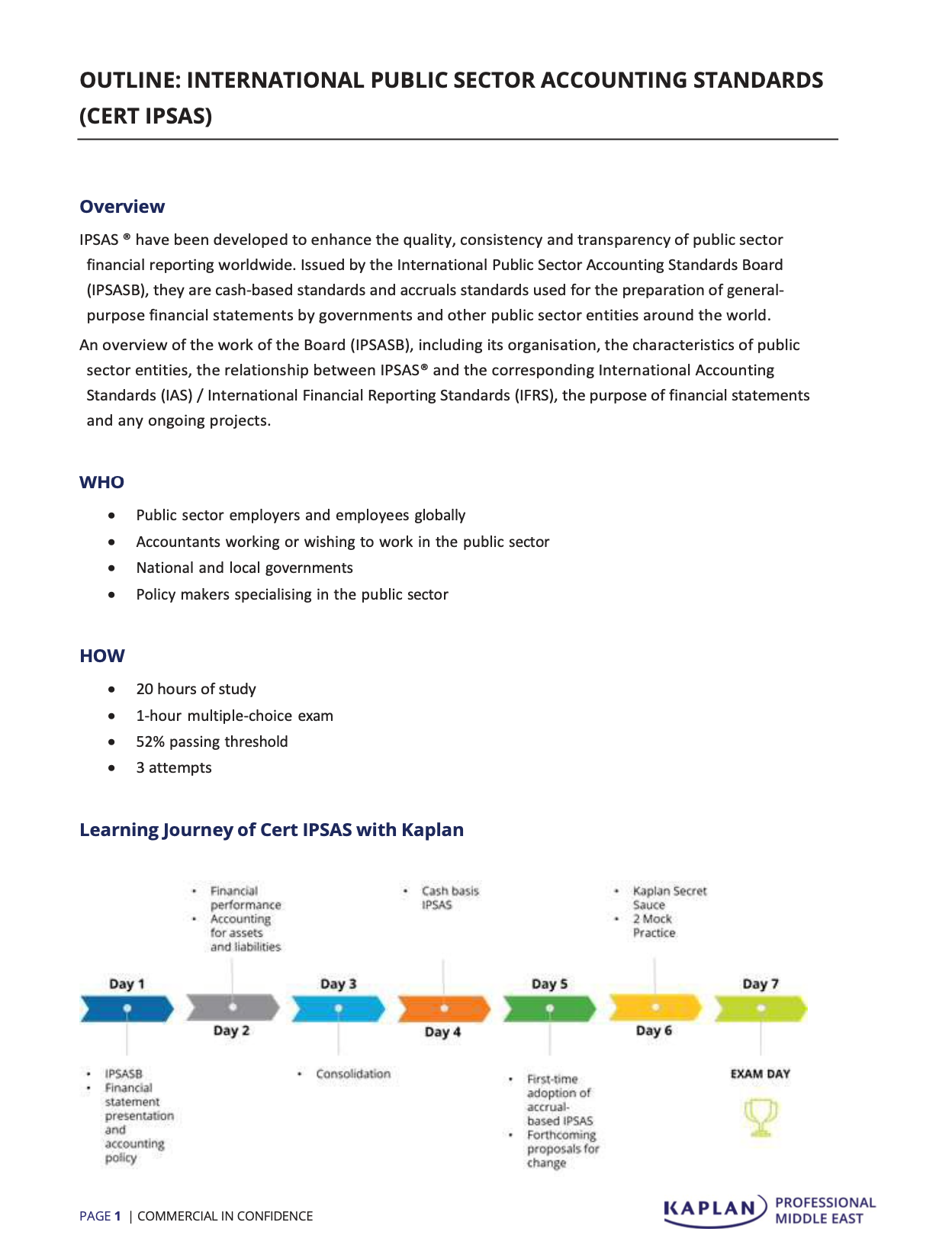 1) motivation techniques 2) teamwork to increase