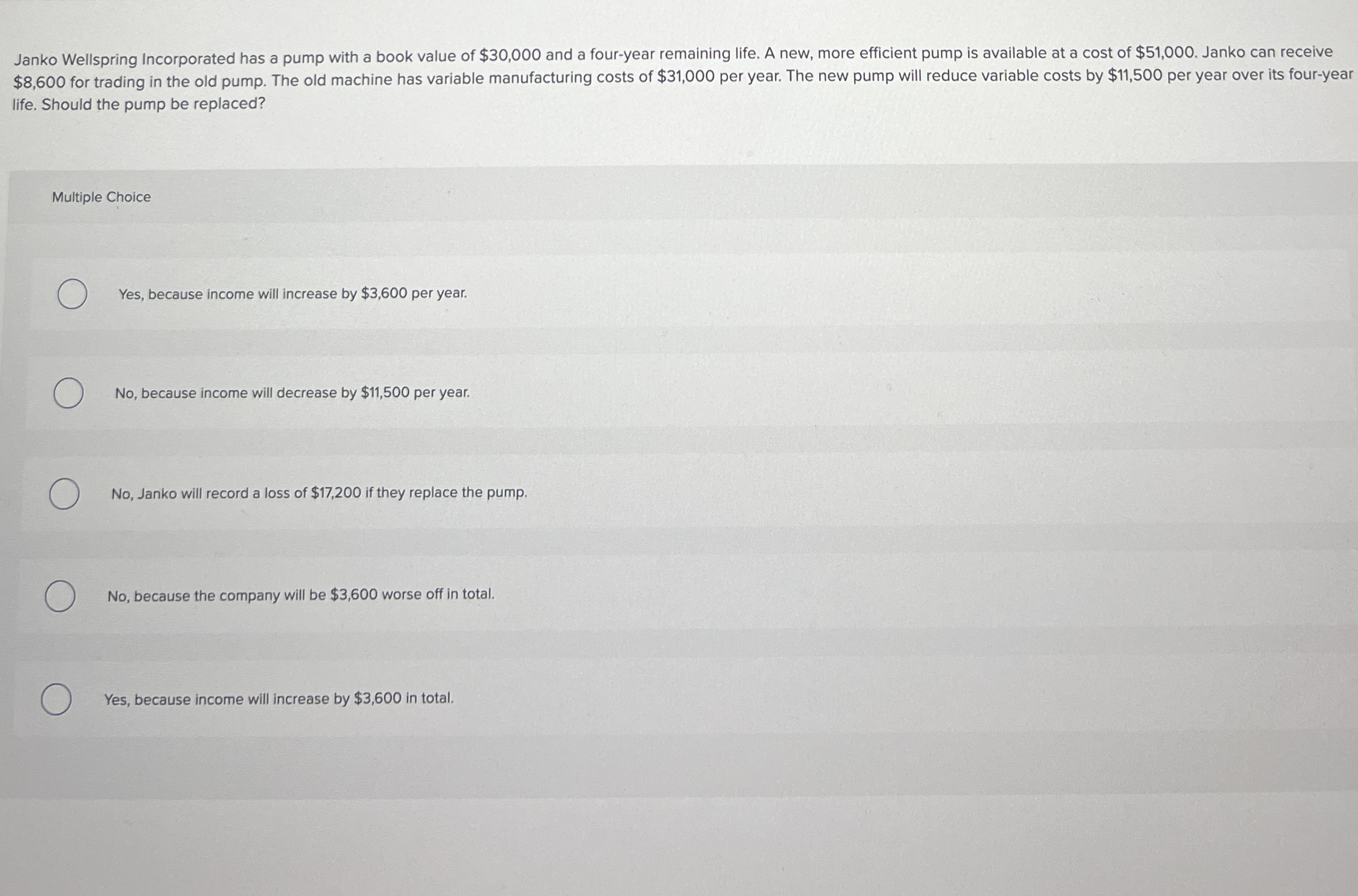 Janko Wellspring Incorporated has a pump with a