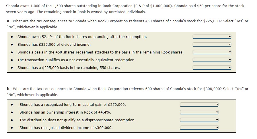 Shonda owns 1,000 of the 1,500 shares outstanding