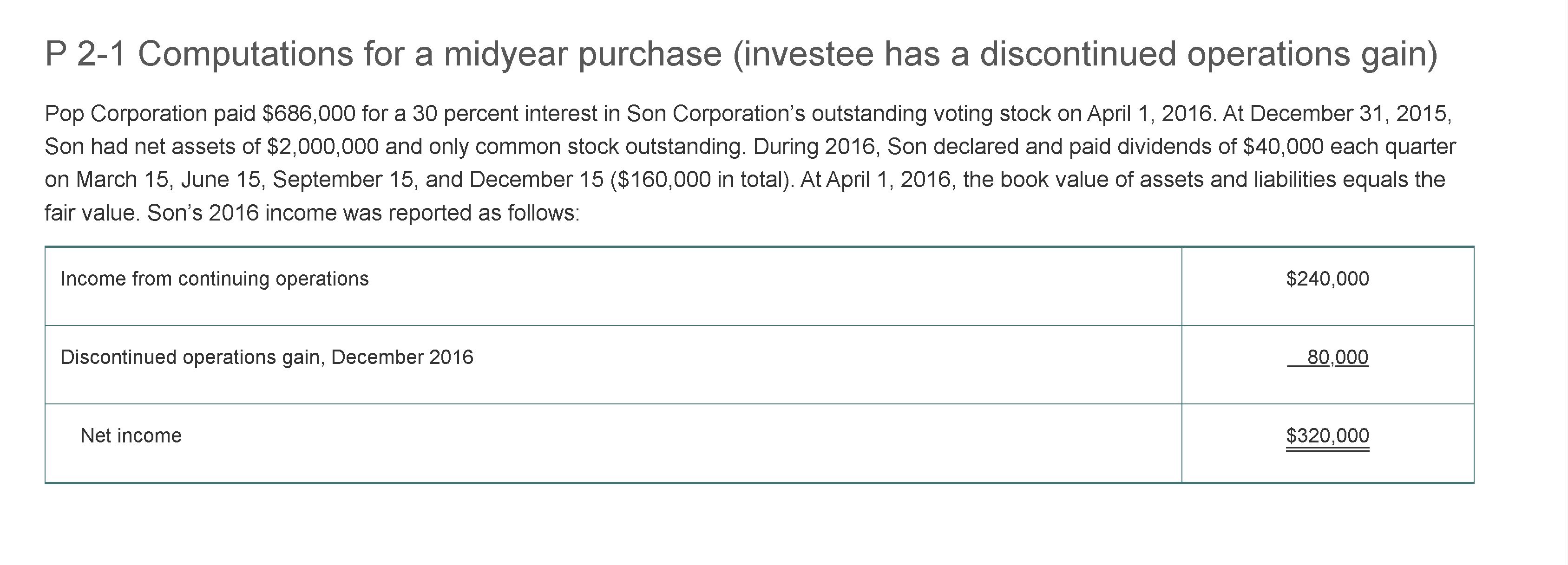 P 2-1 Computations for a midyear purchase