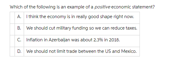 please answer correct with reason , other wise