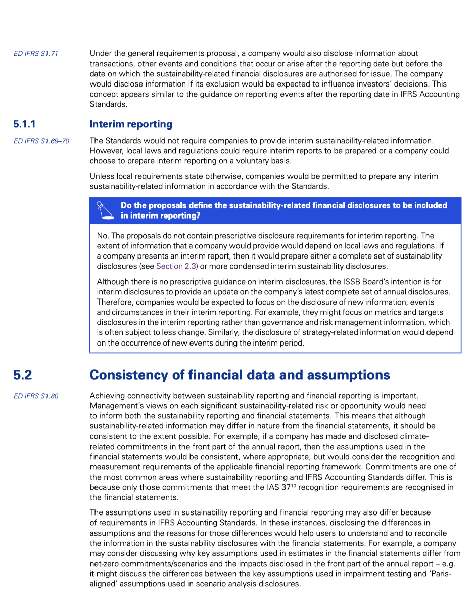 After reading this auditing ESG, what do you