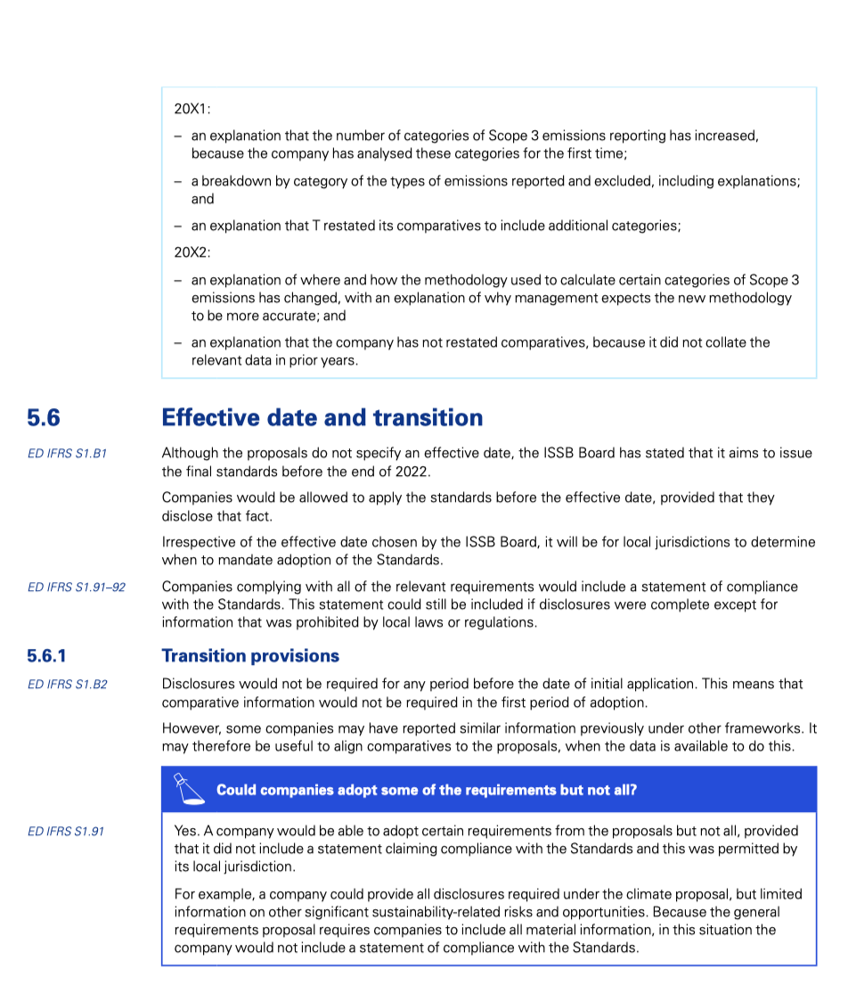 After reading this auditing ESG, what do you