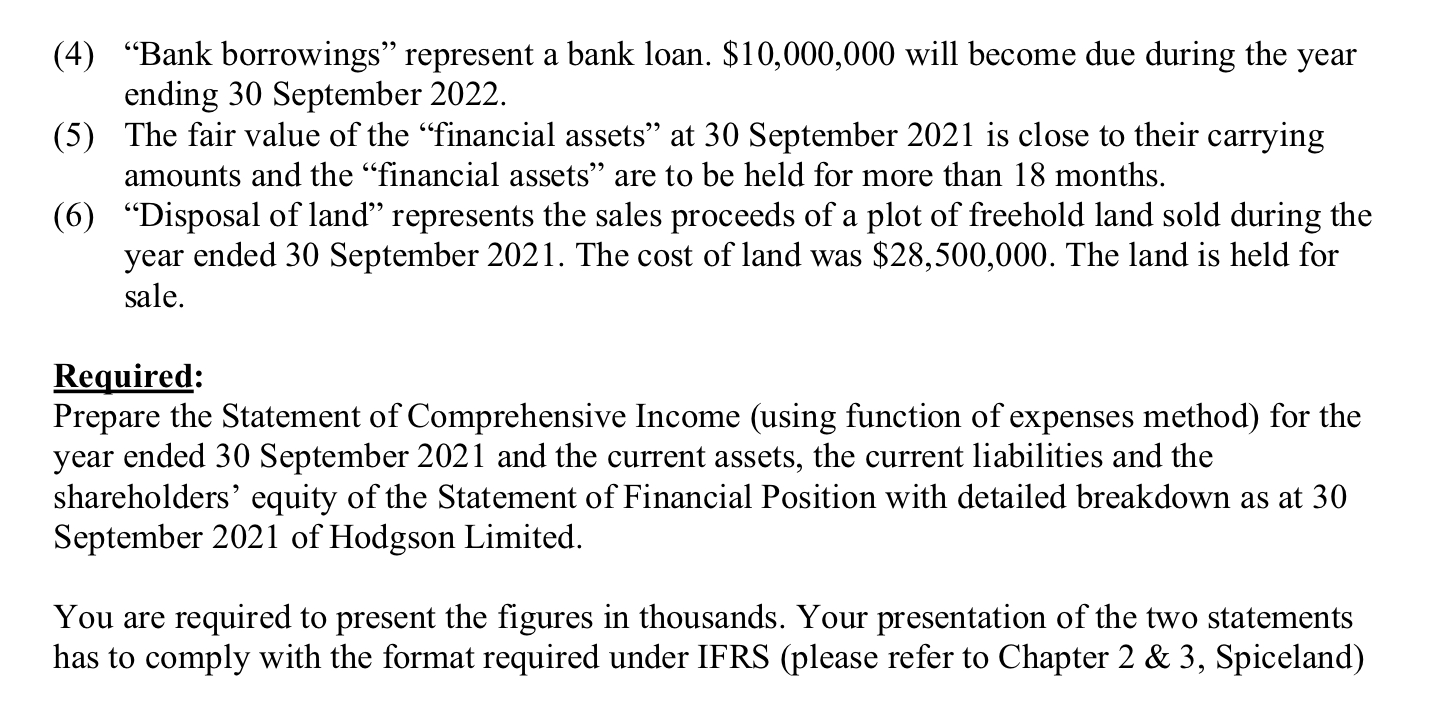 The ledger balances at 30 September 2021