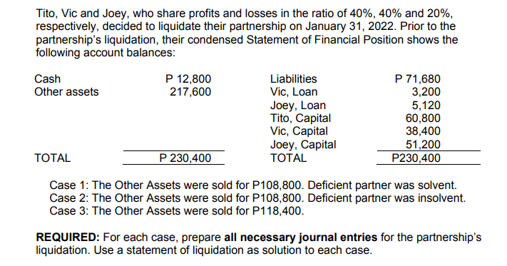 Problem 1 Tito, Vic and Joey, who share profits