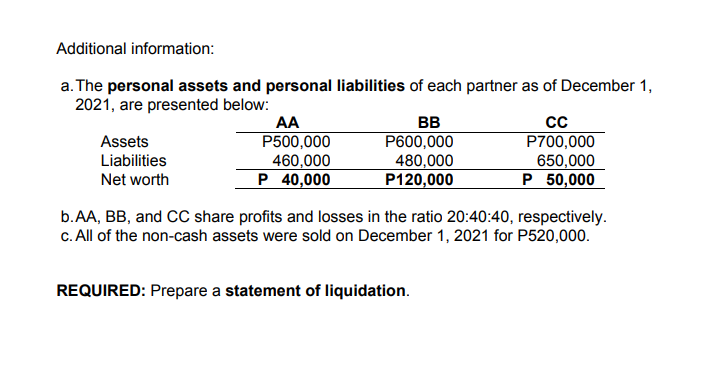 Problem 1 Tito, Vic and Joey, who share profits