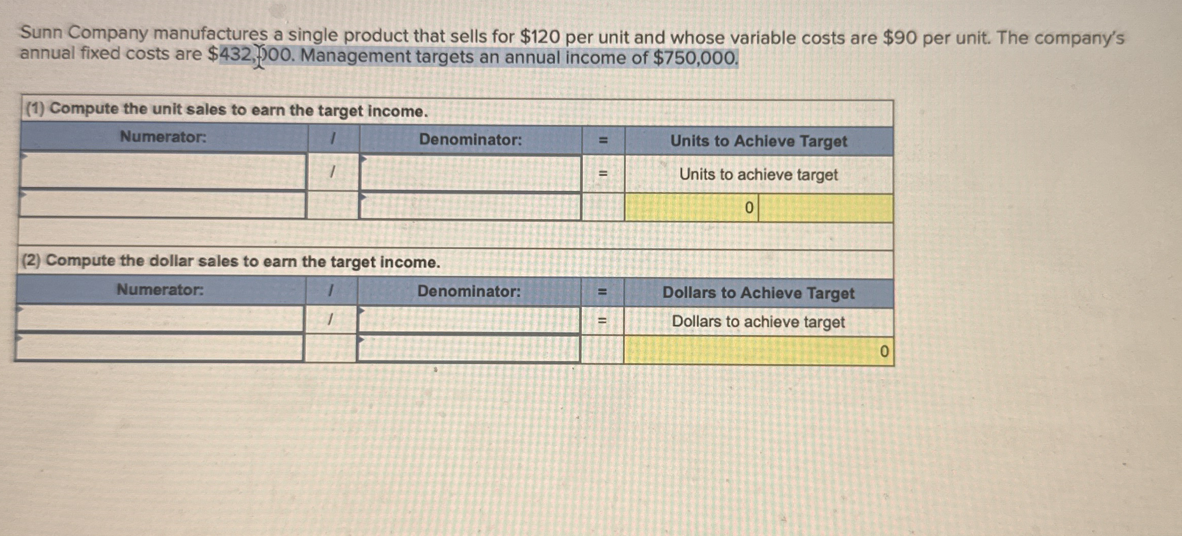 Sunn Company manufactures a single product that