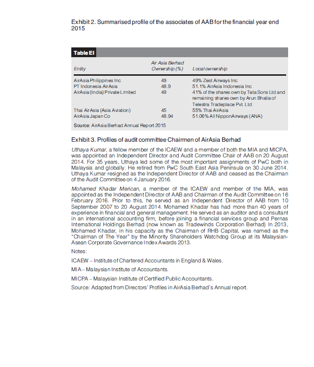 Cemeraldinsight OF Emerald Emerging Markets Case