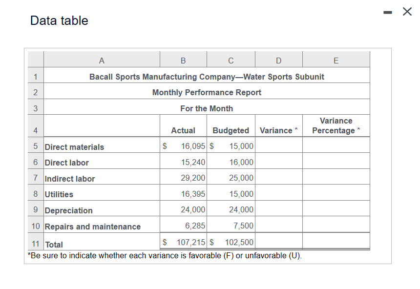 7. One subunit of Bacall Sports Manufacturing