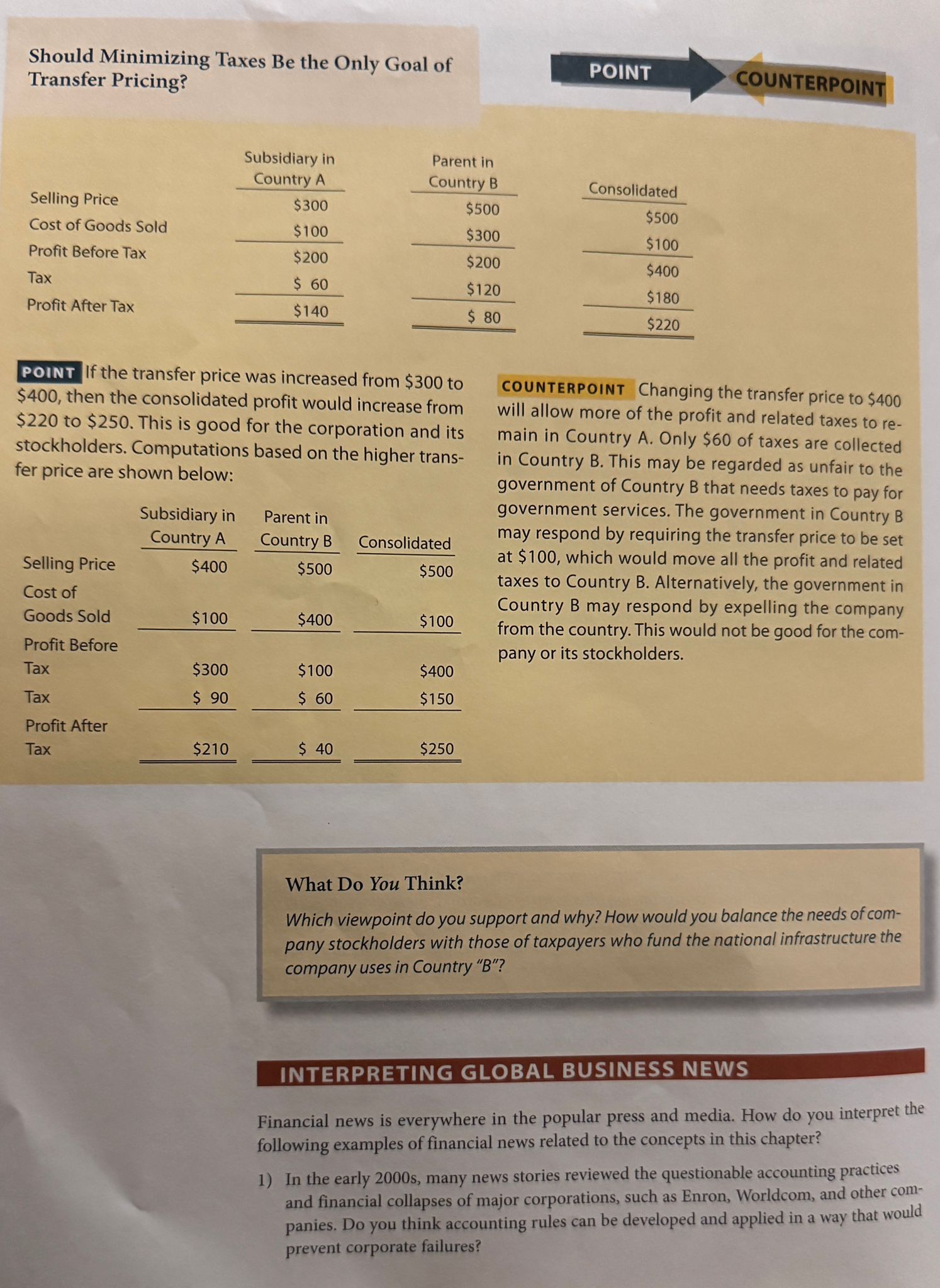 Point/Counterpoint on textbook page 387, "Should