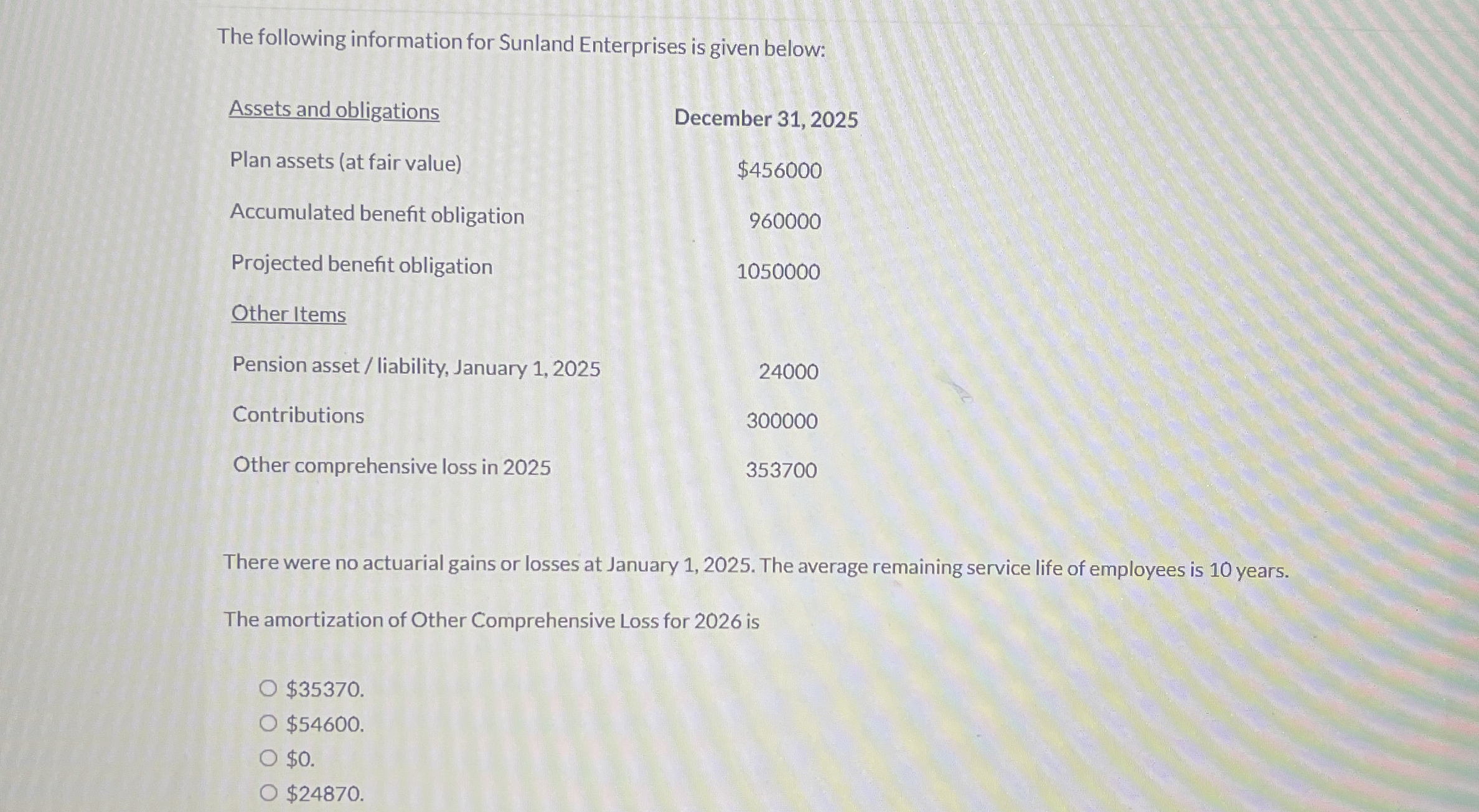 The following information for Sunland Enterprises