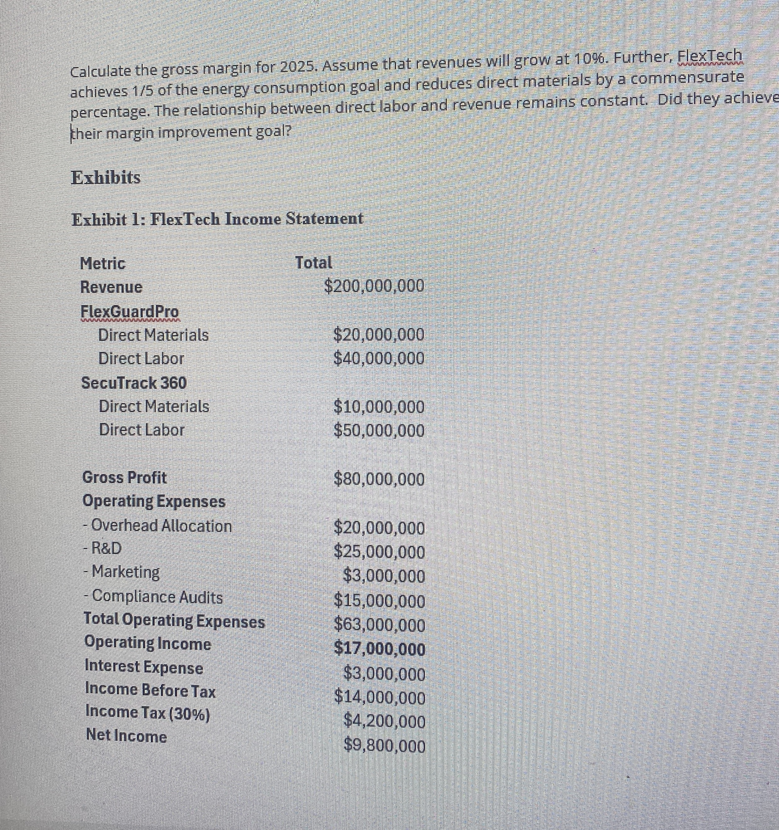 Calculate gross margins using new data