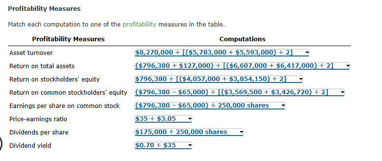 \fComparative Income Statement Use the following