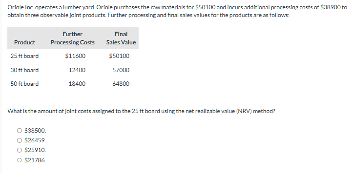 Oriole Inc. operates a lumber yard. Oriole