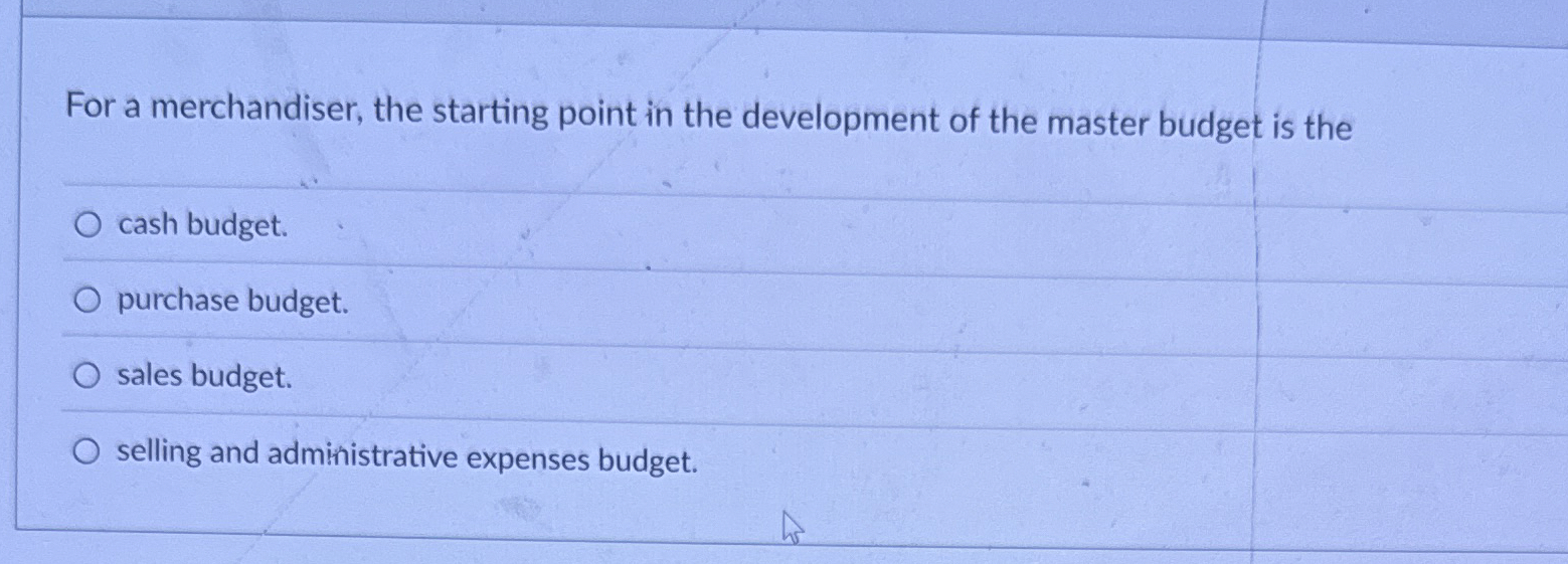 For a merchandiser, the starting point in the