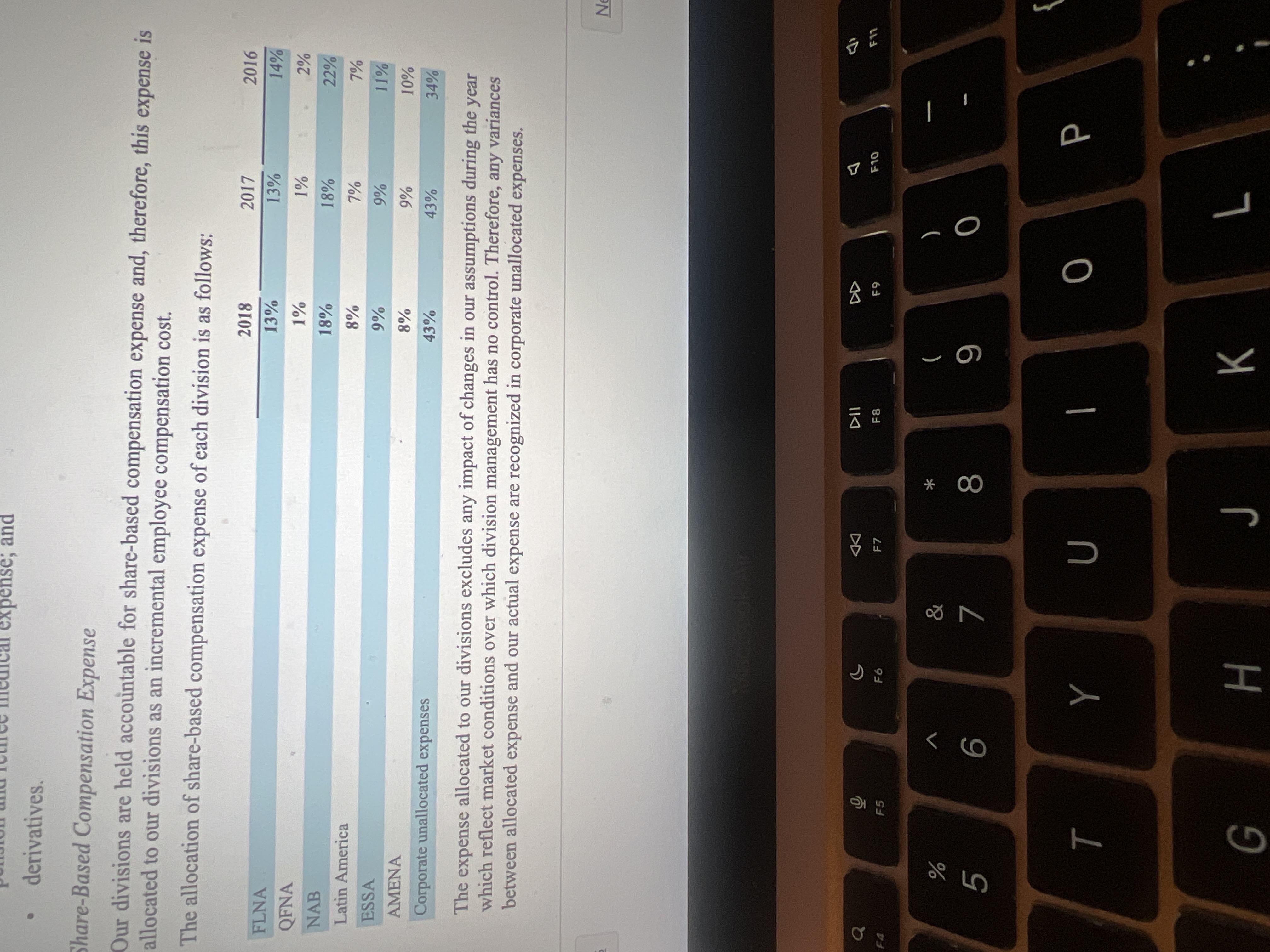 Help find the residual income - derivatives.