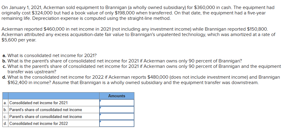 On January 1, 2021, Ackerman sold equipment to
