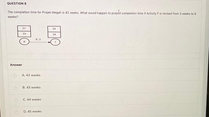 QUESTION 8 The completion time for Projek Megah