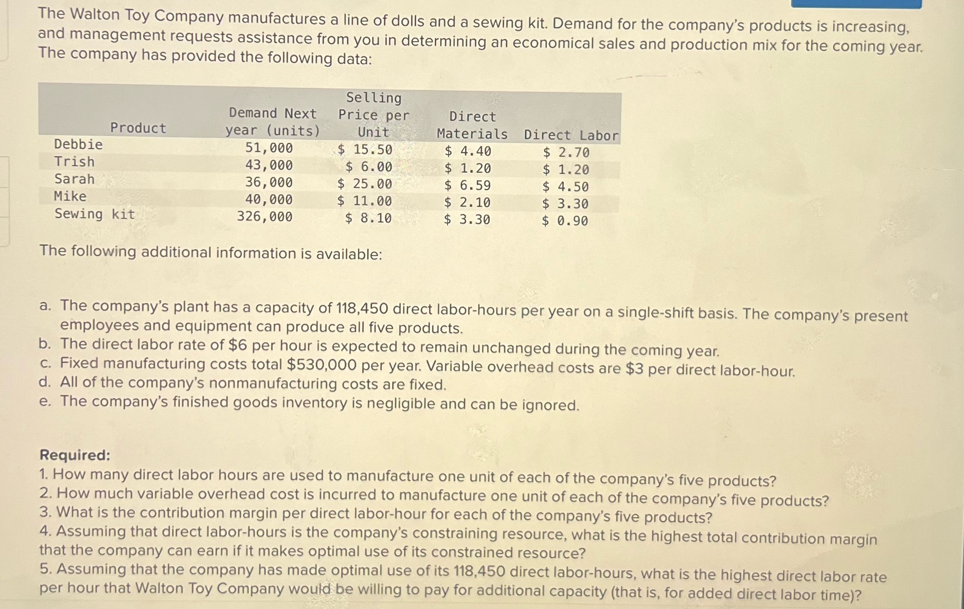 The Walton Toy Company manufactures a line of