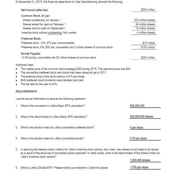 At December 31, 2075, the financial statements of