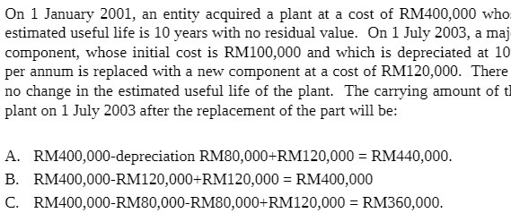 On 1 January 2001, an entity acquired a plant at