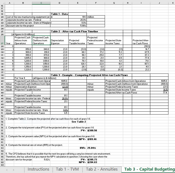 Should ABC Co. proceed with the acquisition of