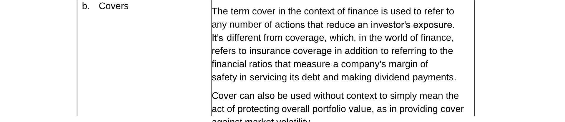 b. Covers The term cover in the context of