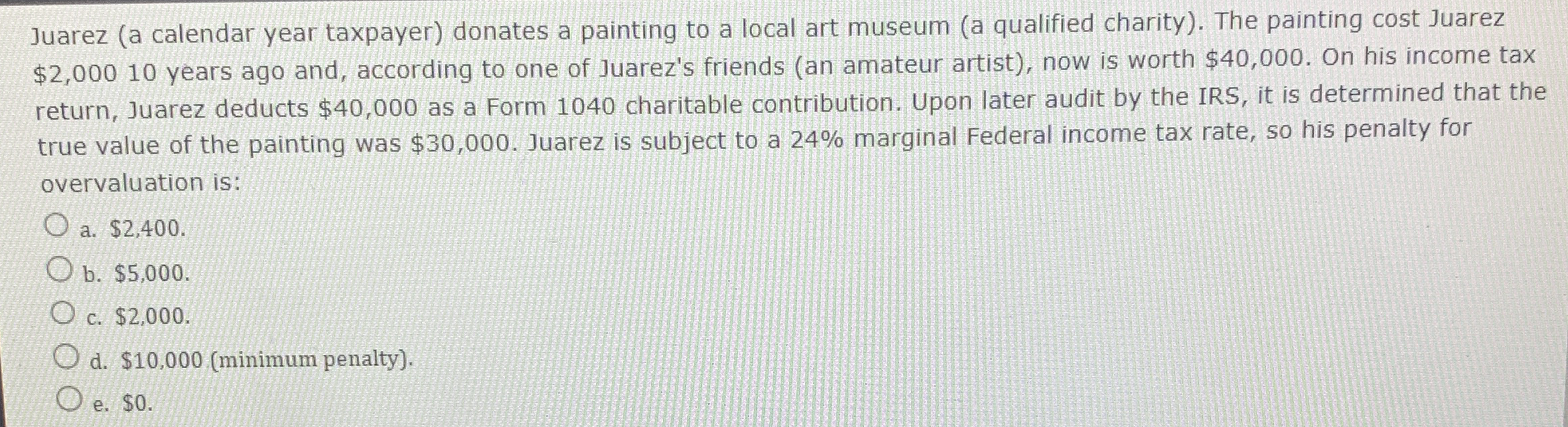 Juarez ( a calendar year taxpayer ) donates a