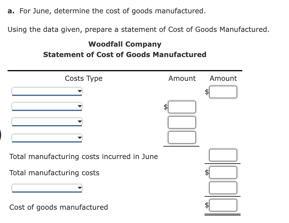 Cost of Goods Sold, Cost of Goods Manufactured