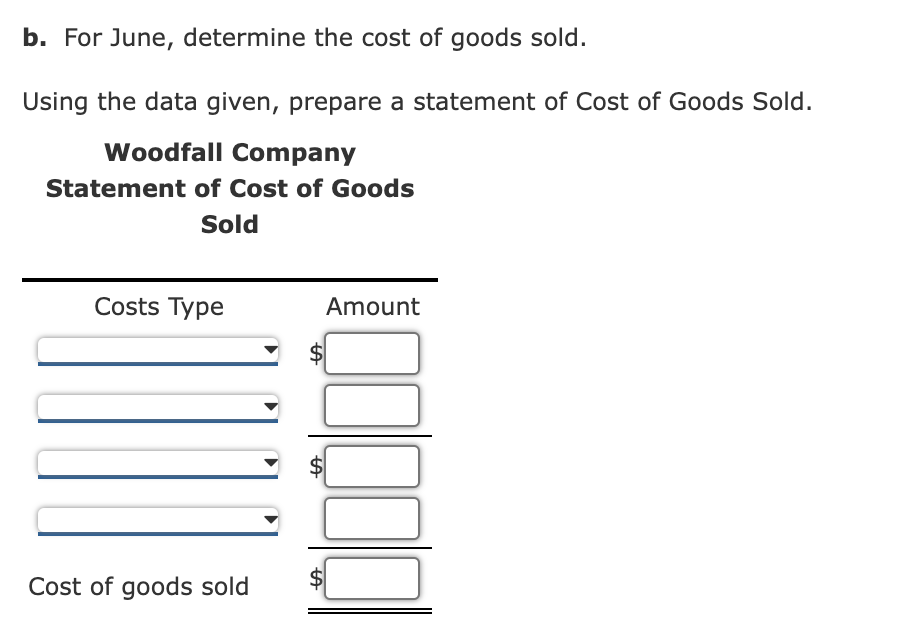 Cost of Goods Sold, Cost of Goods Manufactured