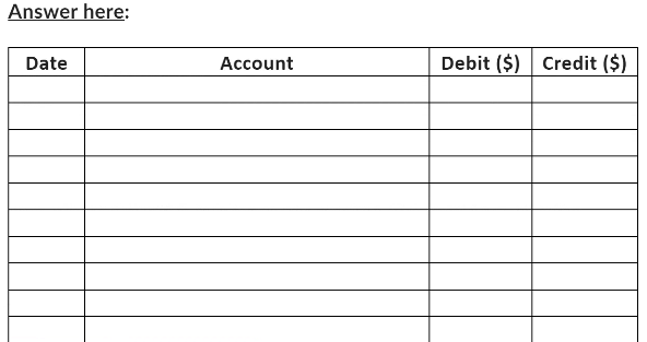 Please no handwriting, just type the answer.