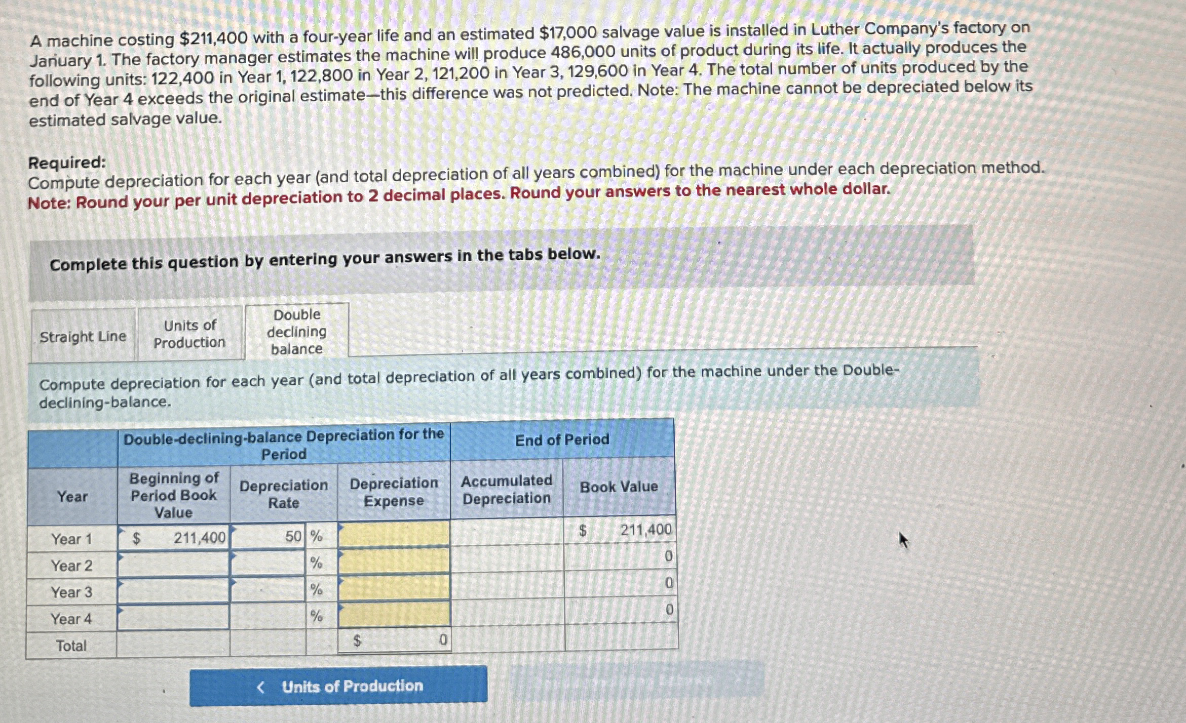 A machine costing $ 2 1 1 , 4 0 0 with a four -