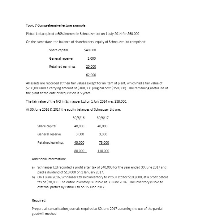 Topic 7 Comprehensive lecture example Pitbull Lid