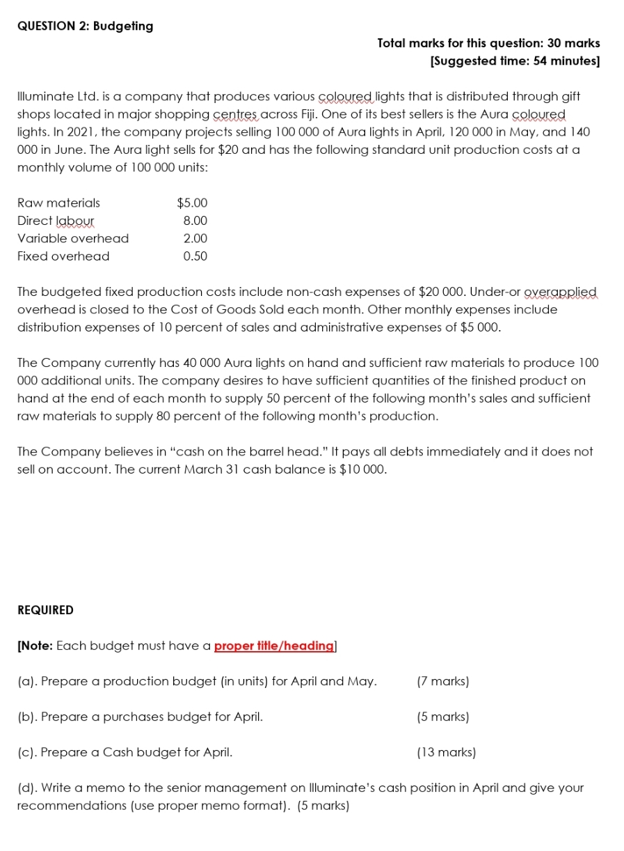 taken from af102 usp solution for all